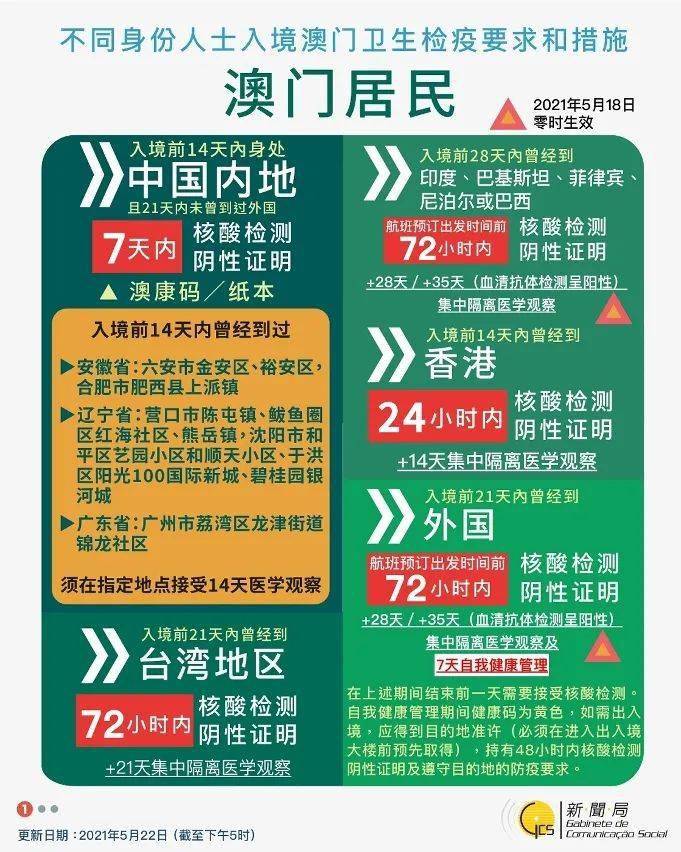 澳门管家婆100%精准香港,词语释义、专家解析解释与落实与警惕虚假宣传