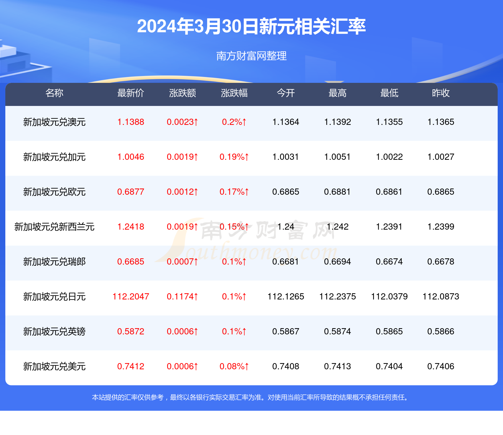 2025新澳精准正版免費資料和香港天天精准资料大全,精选解析、专家解析解释与落实-警惕虚假宣传-精选解析、专家解析解释与落实