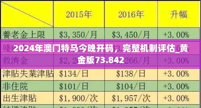 2025澳门特马网站www8警惕虚假宣传,精选解析、专家解析解释与落实-警惕虚假宣传-精选解析、专家解析解释与落实