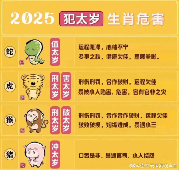 2025今晚必中必开一肖,全面释义、专家解读解释与落实与警惕虚假宣传
