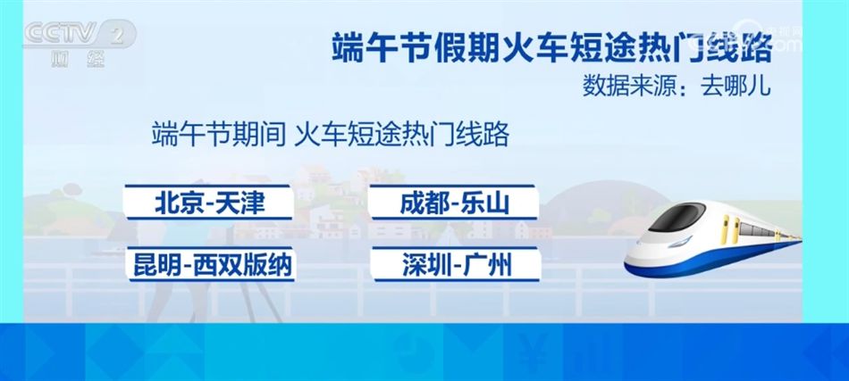 军事动态 第7页