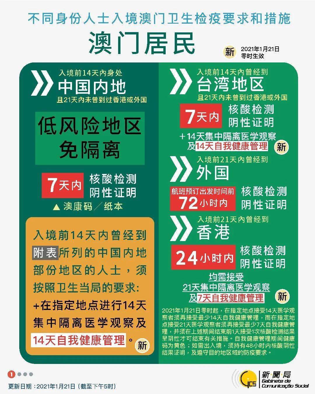 彩民2025澳门精准正版免费四不像,精选解析,词语释义、专家解析解释与落实与警惕虚假宣传