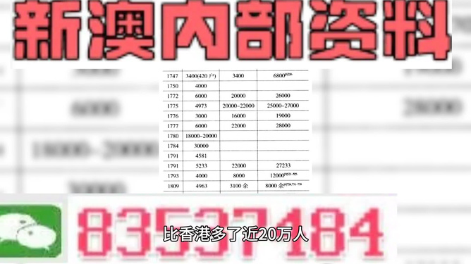 军事动态 第6页