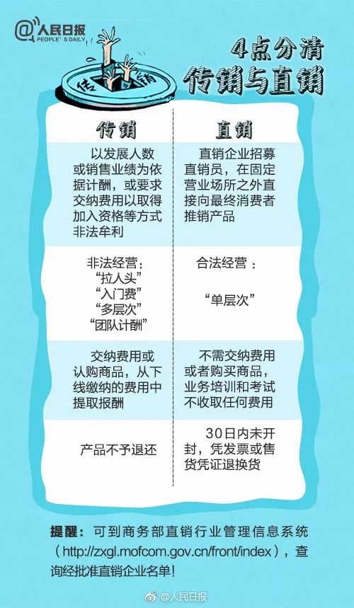 >7777788888精准免费4肖与7777788888精准管家婆,全面释义、解释与落实与警惕虚假宣传-全面释义、解释与落实