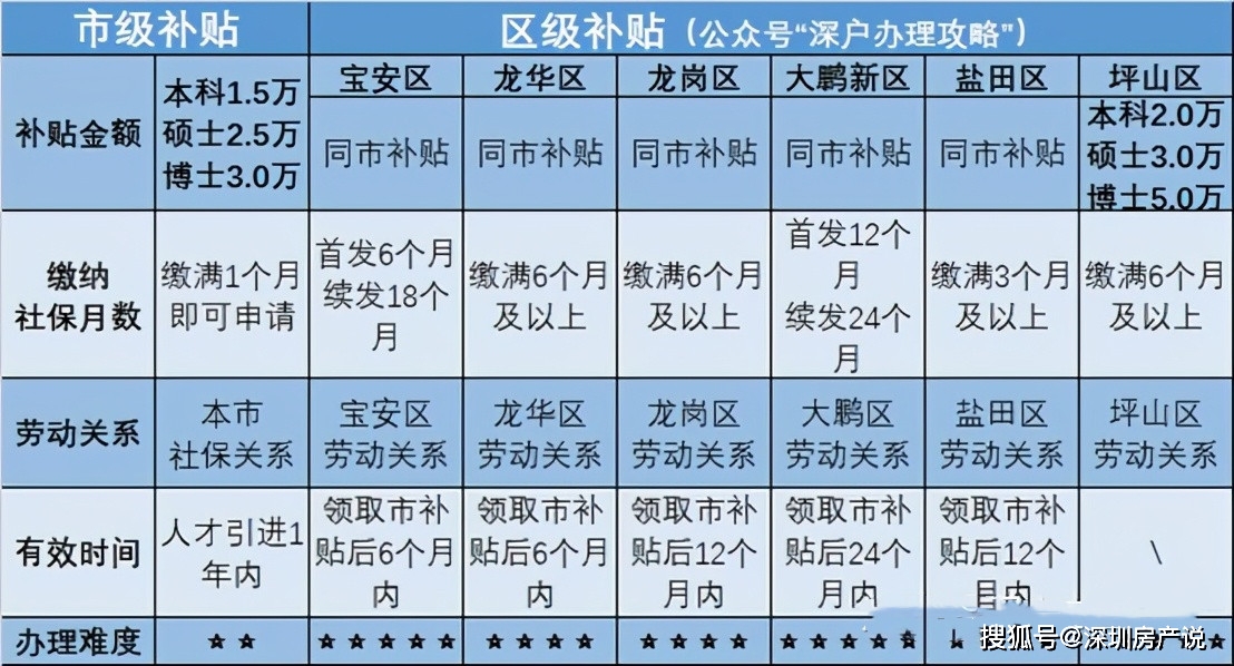 2025年新澳门和香港天天免费精准资料大全,全面释义、解释和落实和警惕虚假宣-全面释义、解释和落实